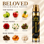BELOVED