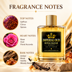 IMPERIAL OUD
